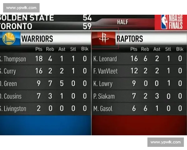 猛龙对决勇士巅峰之战NBA直播看点全解析赛前阵容战术走势